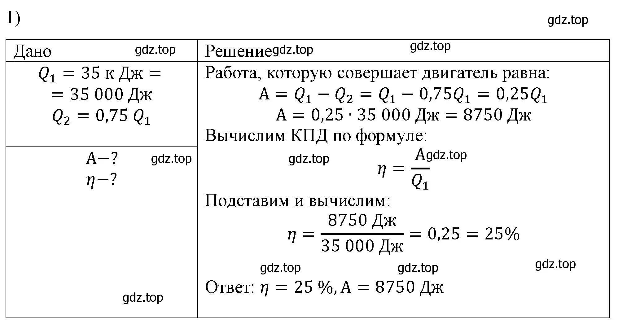 Решение номер 1 (страница 97) гдз по физике 8 класс Перышкин, Иванов, учебник