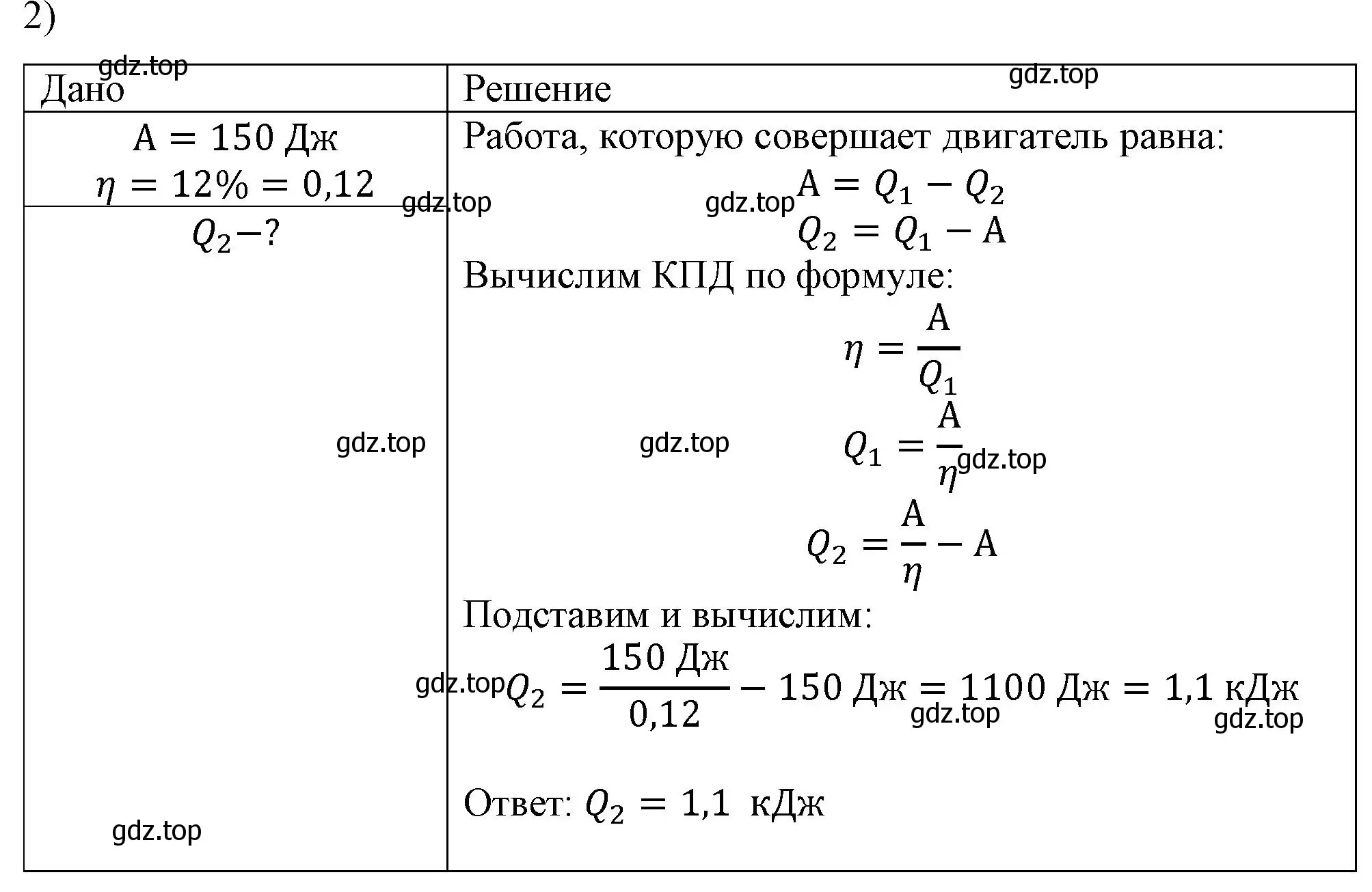 Решение номер 2 (страница 97) гдз по физике 8 класс Перышкин, Иванов, учебник