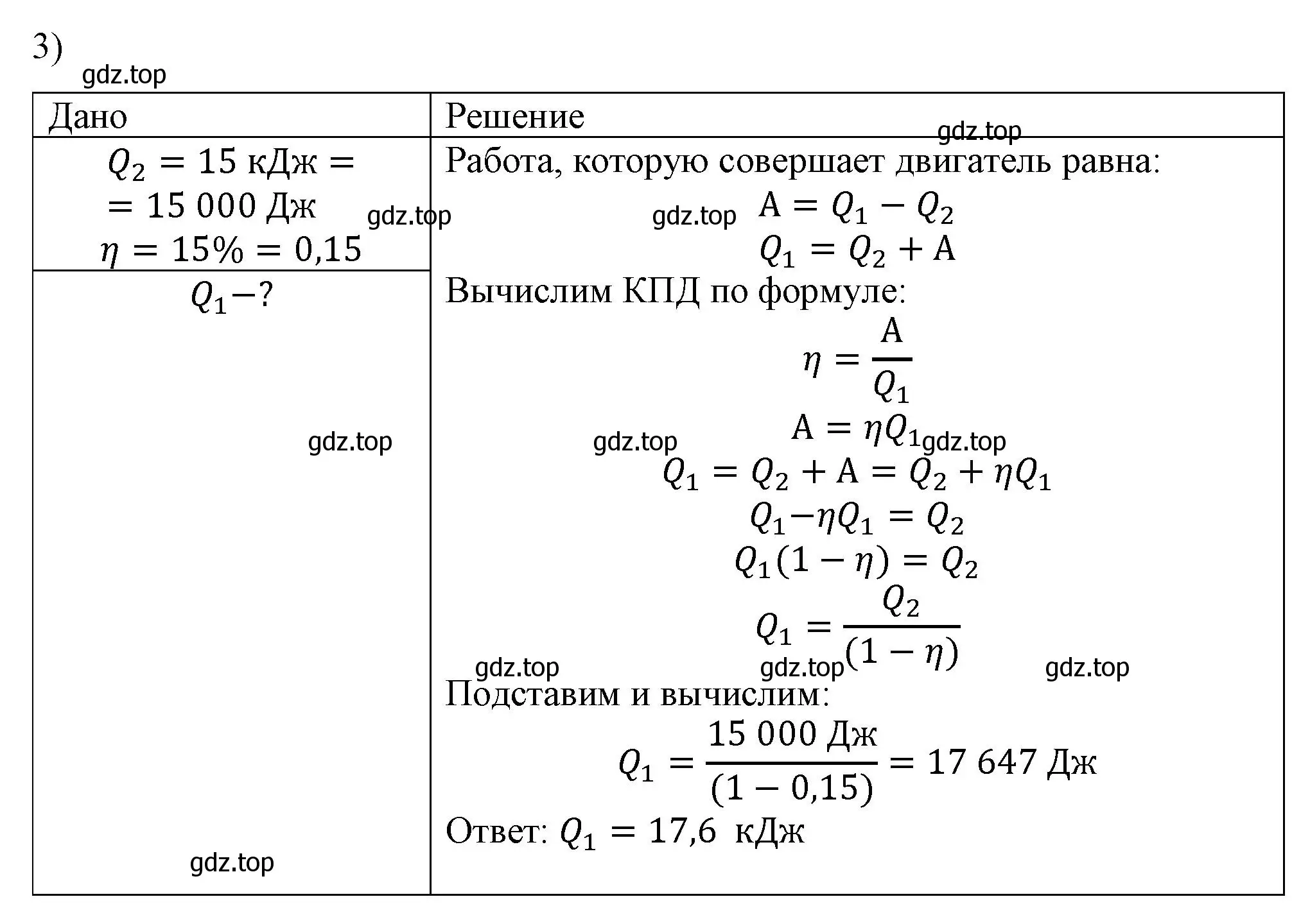 Решение номер 3 (страница 97) гдз по физике 8 класс Перышкин, Иванов, учебник