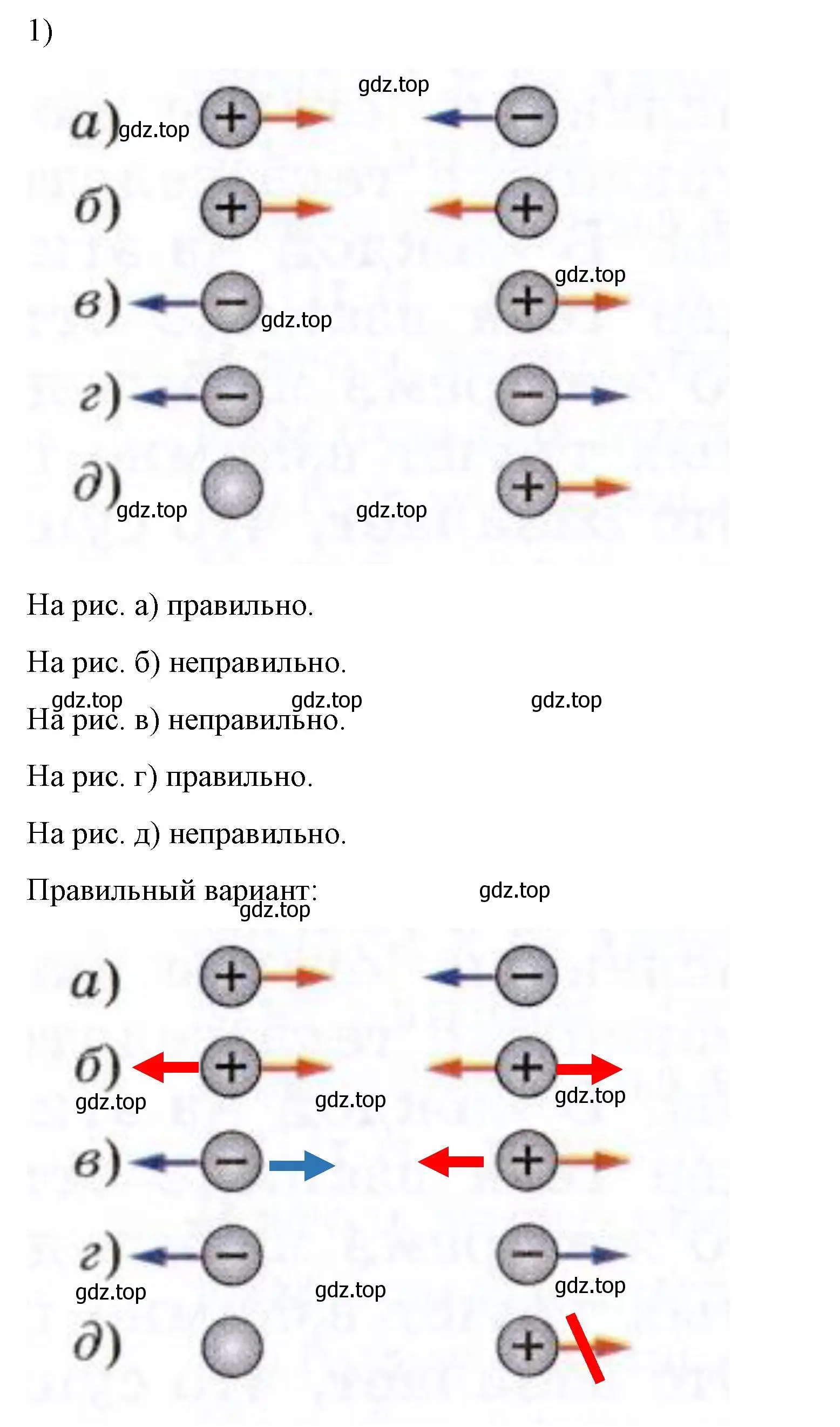 Решение номер 1 (страница 102) гдз по физике 8 класс Перышкин, Иванов, учебник