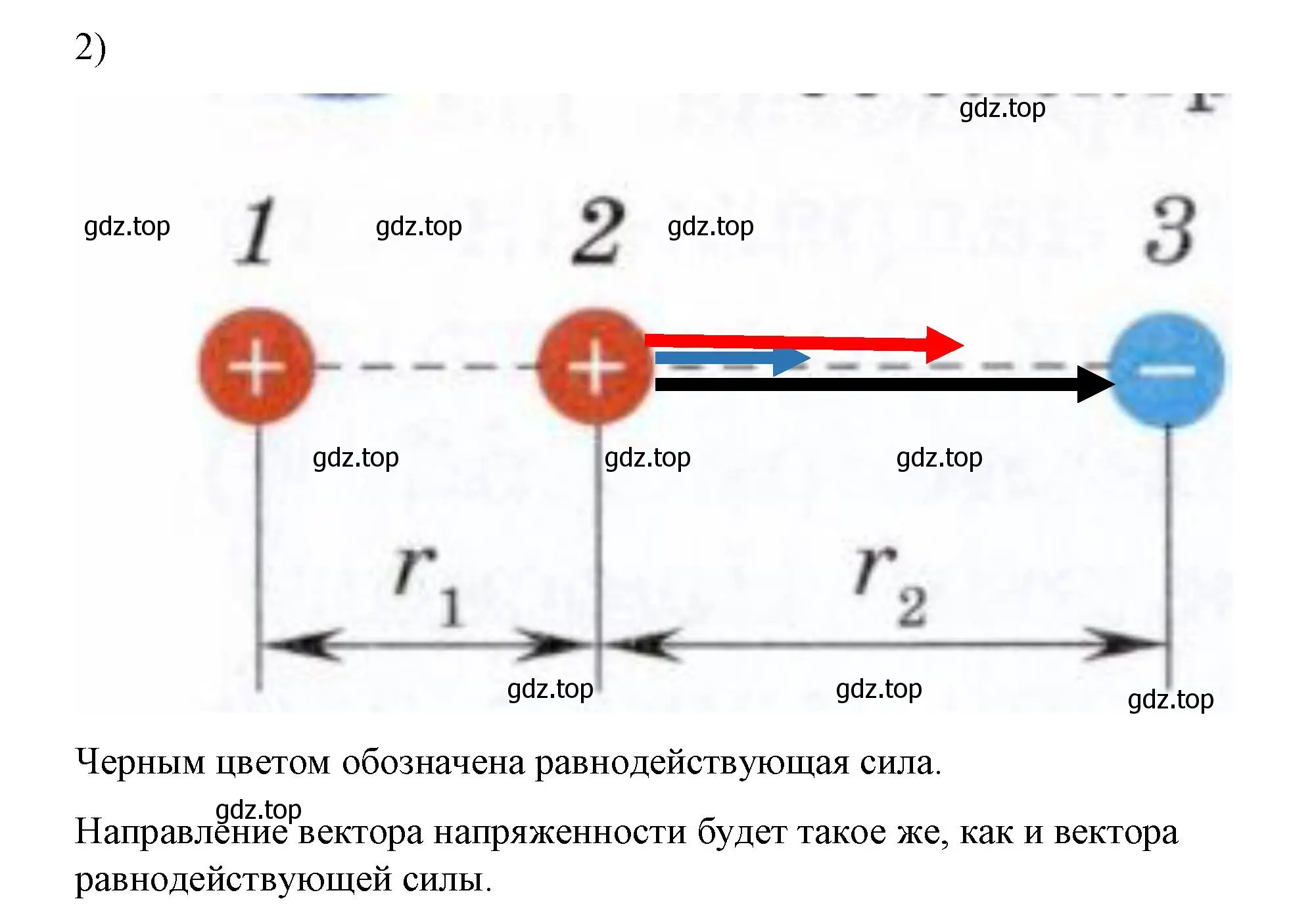 Решение номер 2 (страница 110) гдз по физике 8 класс Перышкин, Иванов, учебник