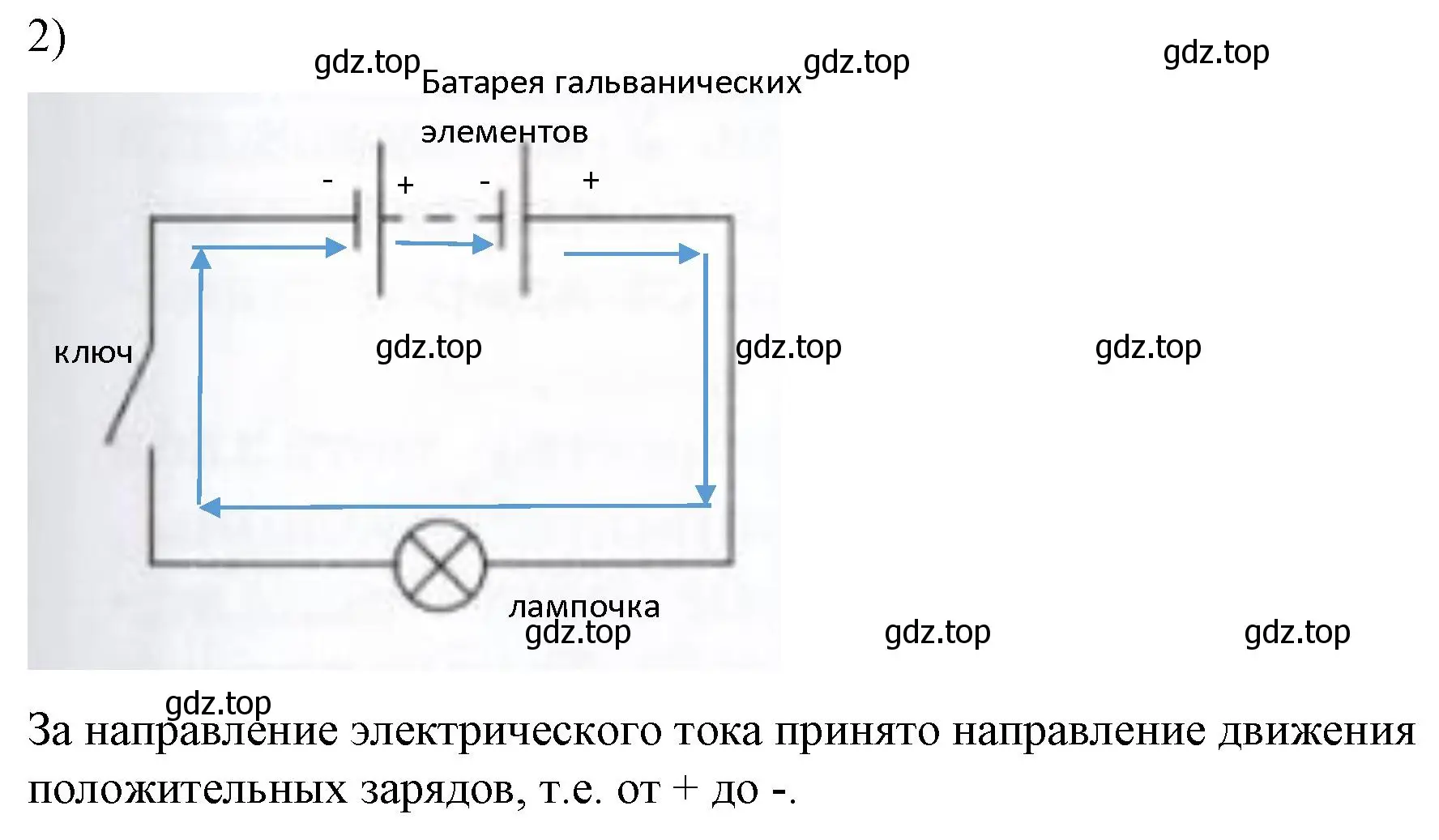 Решение номер 2 (страница 130) гдз по физике 8 класс Перышкин, Иванов, учебник