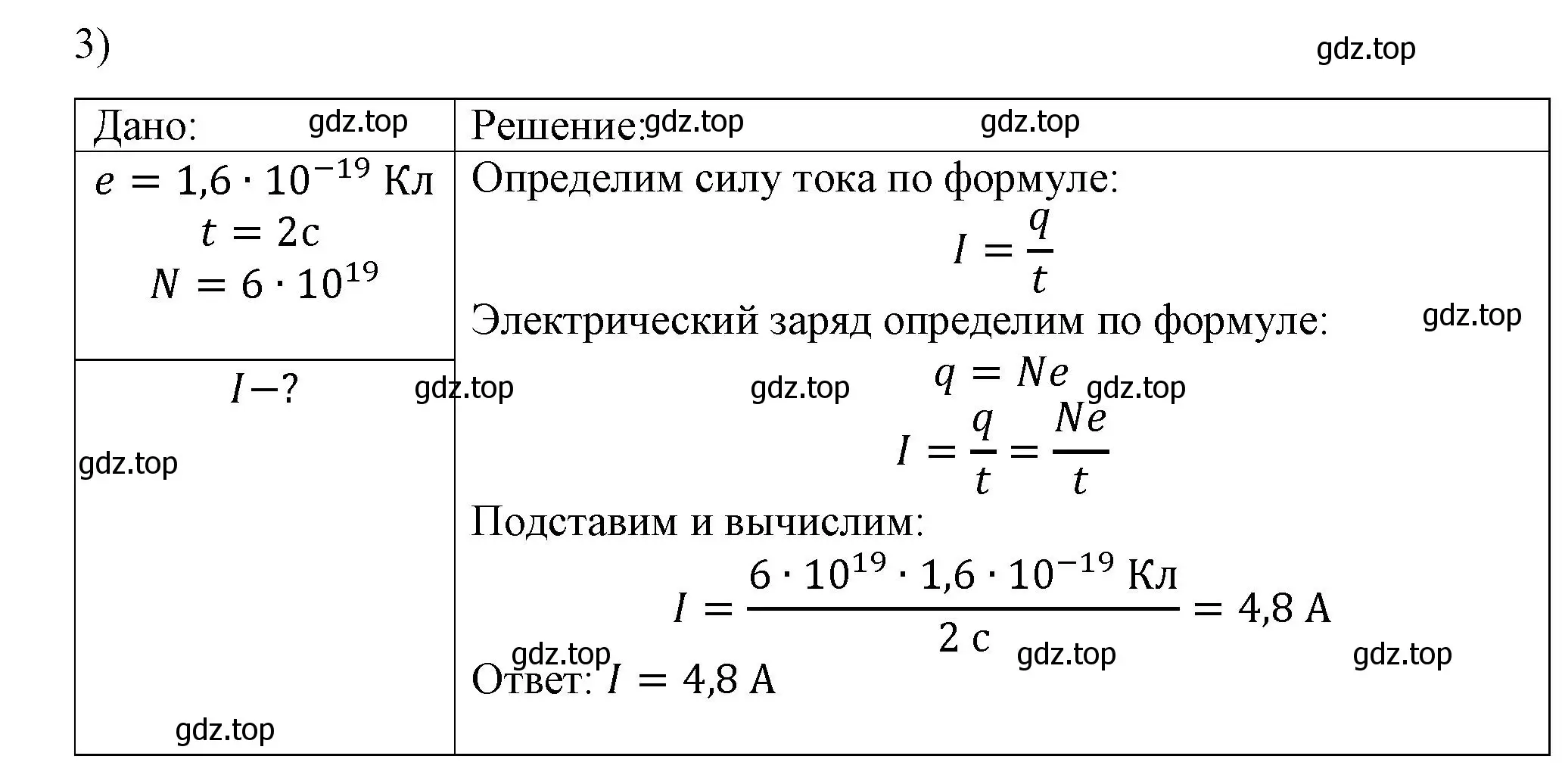 Решение номер 3 (страница 142) гдз по физике 8 класс Перышкин, Иванов, учебник