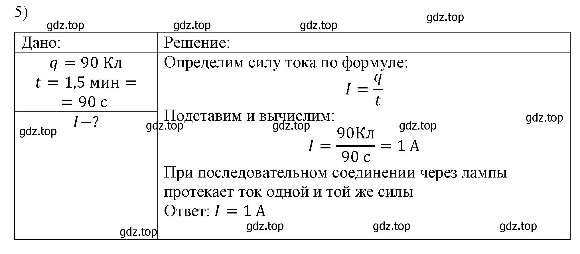 Решение номер 5 (страница 143) гдз по физике 8 класс Перышкин, Иванов, учебник