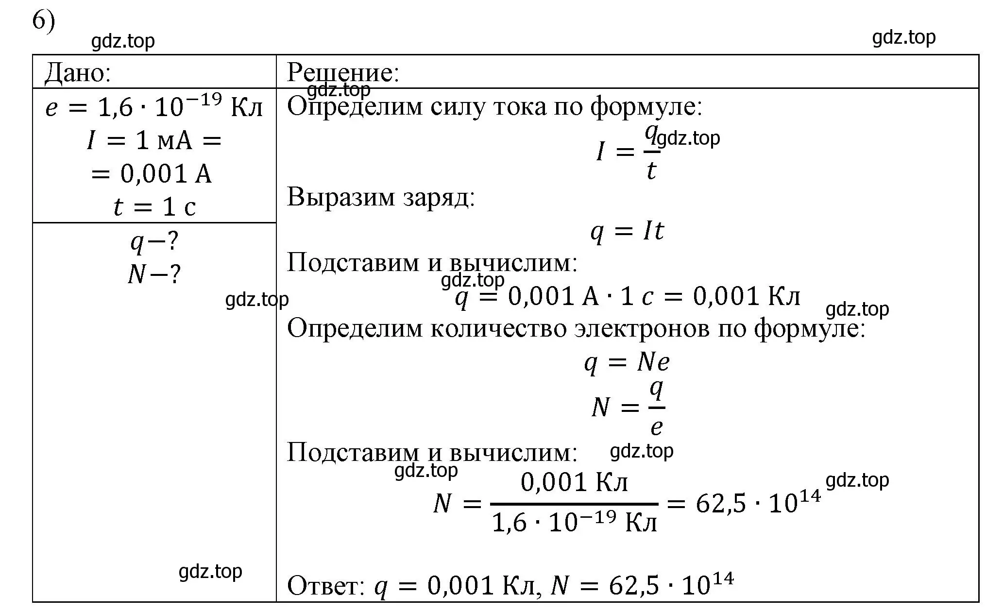 Решение номер 6 (страница 143) гдз по физике 8 класс Перышкин, Иванов, учебник