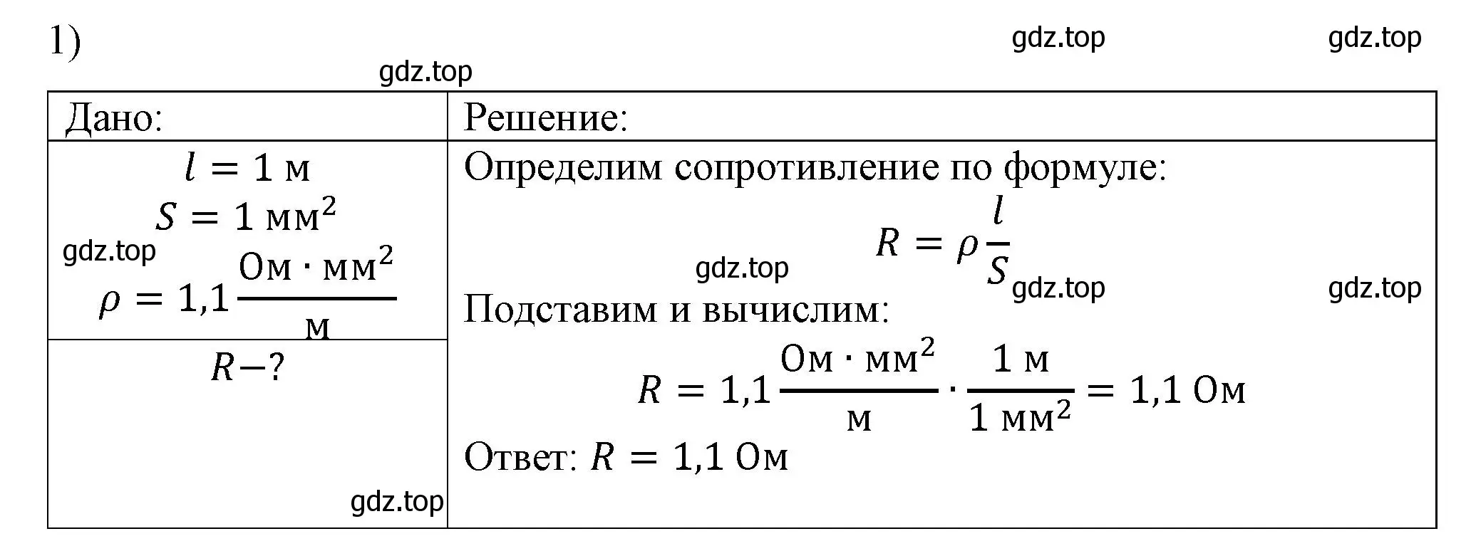 Решение номер 1 (страница 155) гдз по физике 8 класс Перышкин, Иванов, учебник