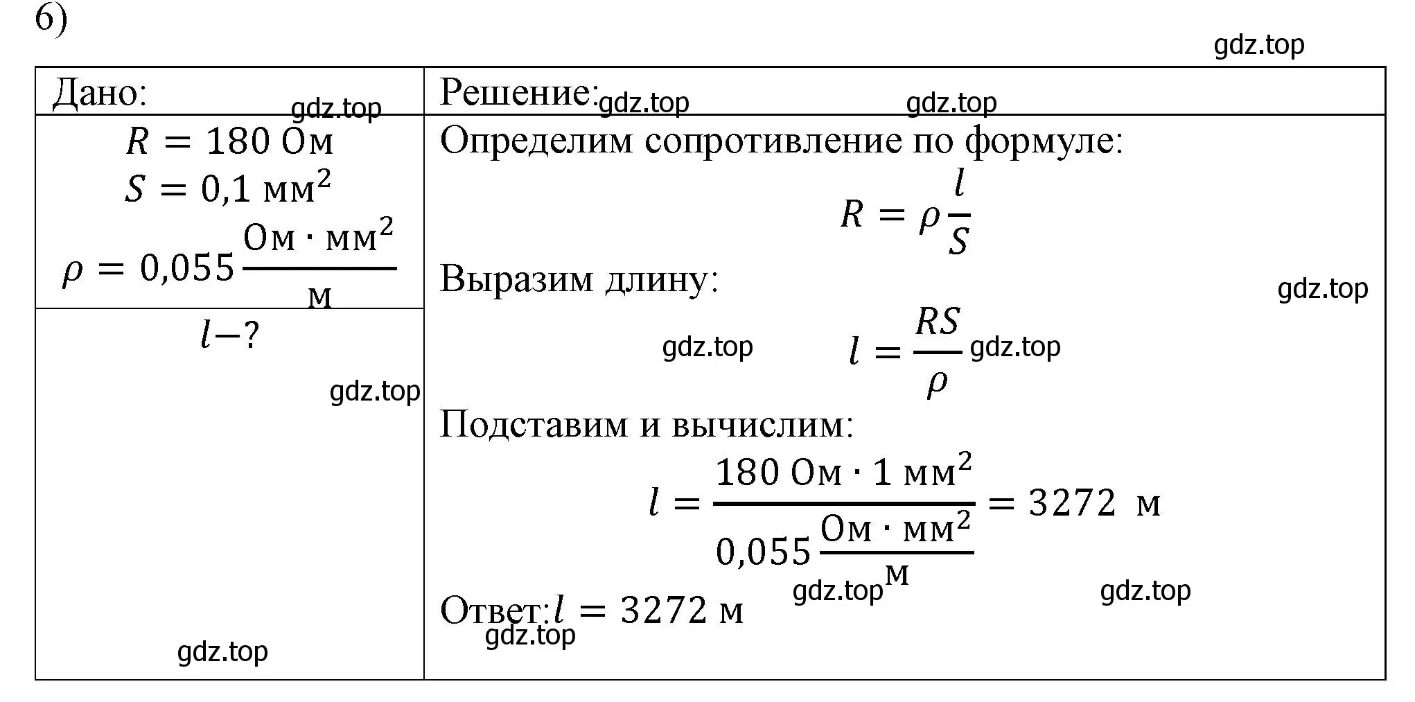 Решение номер 6 (страница 155) гдз по физике 8 класс Перышкин, Иванов, учебник