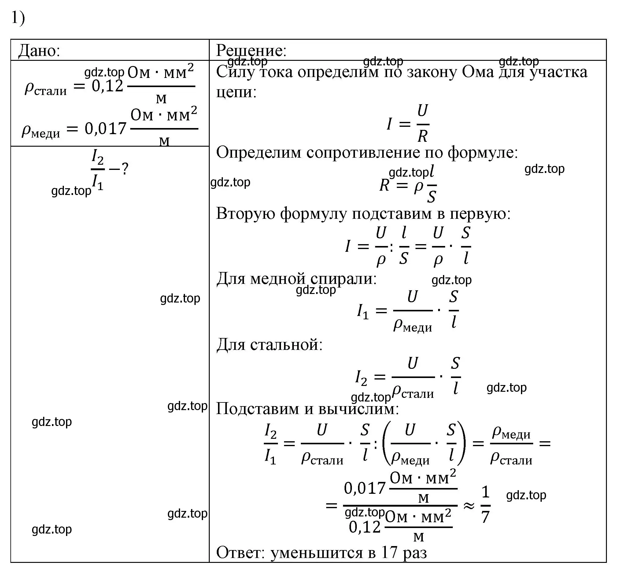 Решение номер 1 (страница 158) гдз по физике 8 класс Перышкин, Иванов, учебник