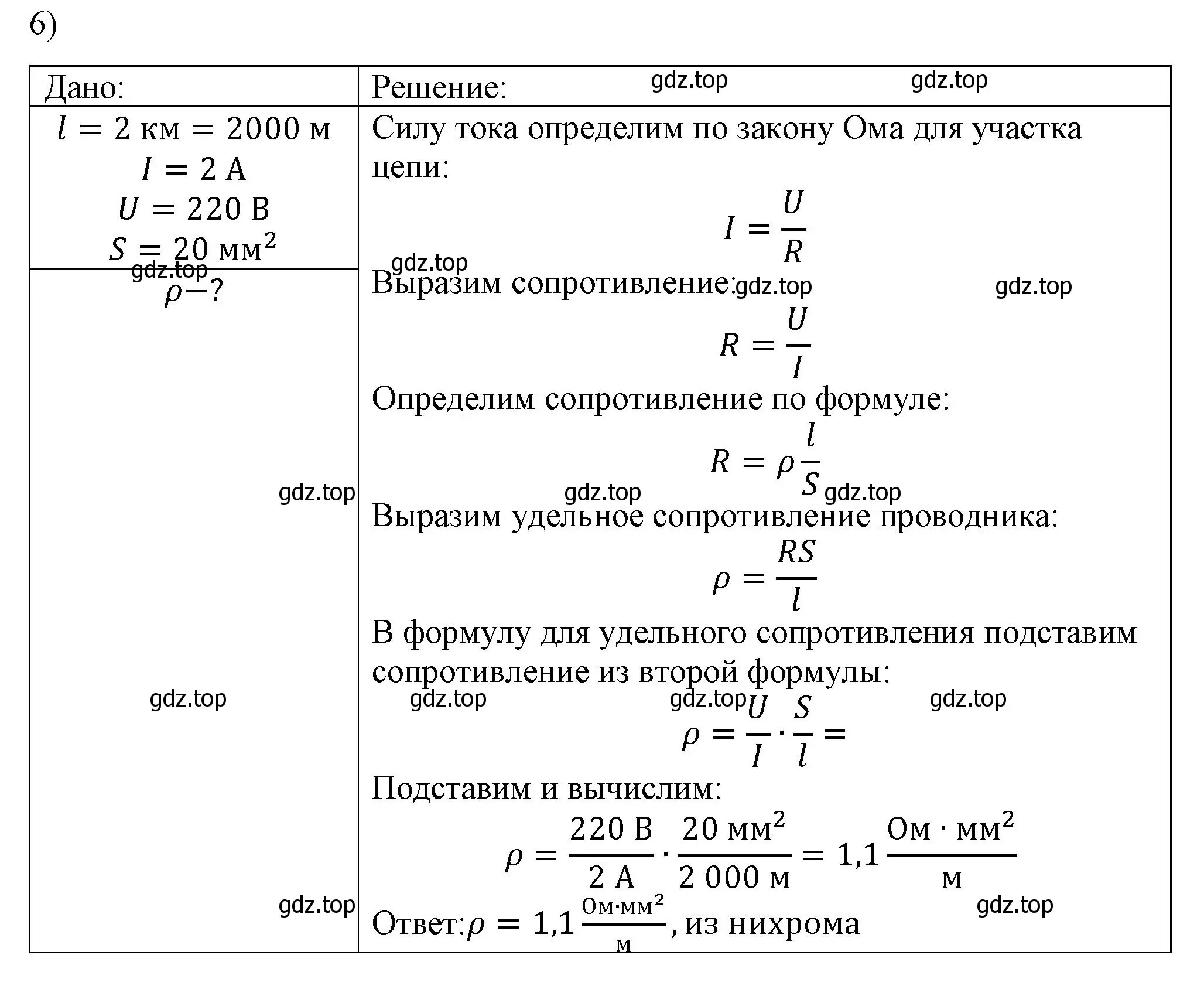 Решение номер 6 (страница 159) гдз по физике 8 класс Перышкин, Иванов, учебник