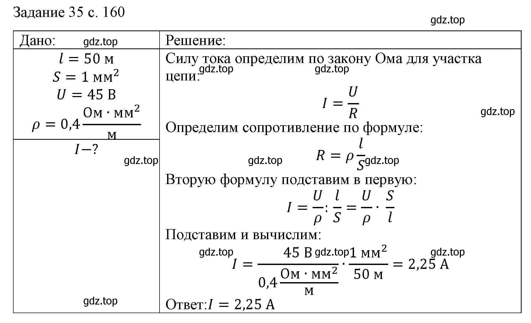 Решение номер 1 (страница 160) гдз по физике 8 класс Перышкин, Иванов, учебник