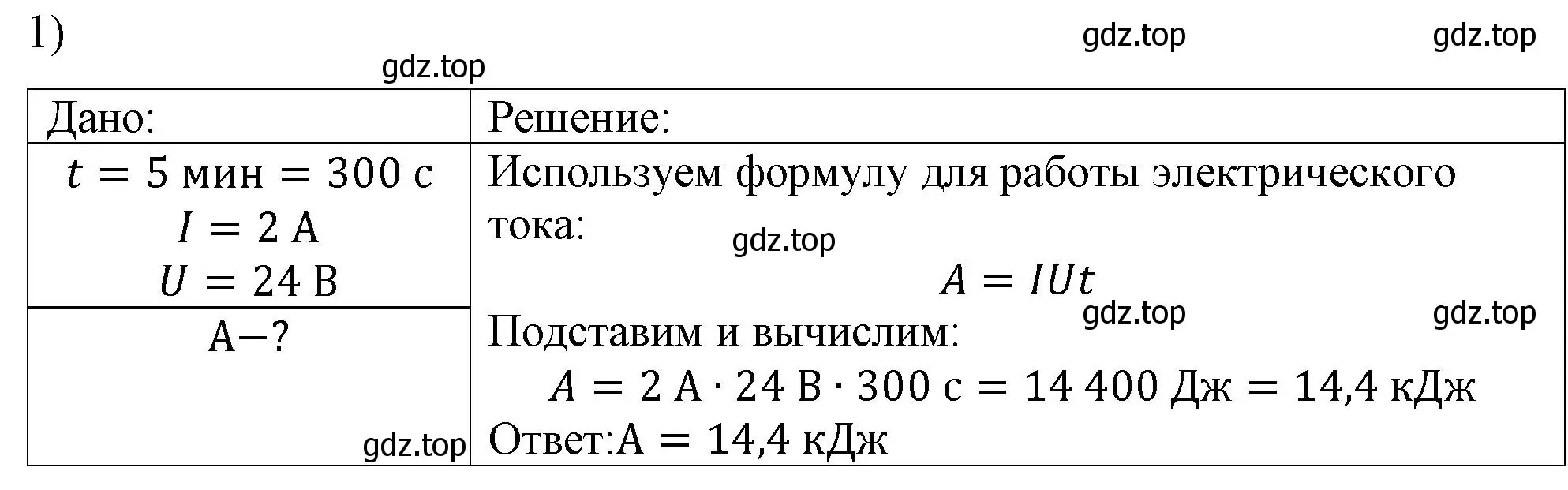 Решение номер 1 (страница 171) гдз по физике 8 класс Перышкин, Иванов, учебник