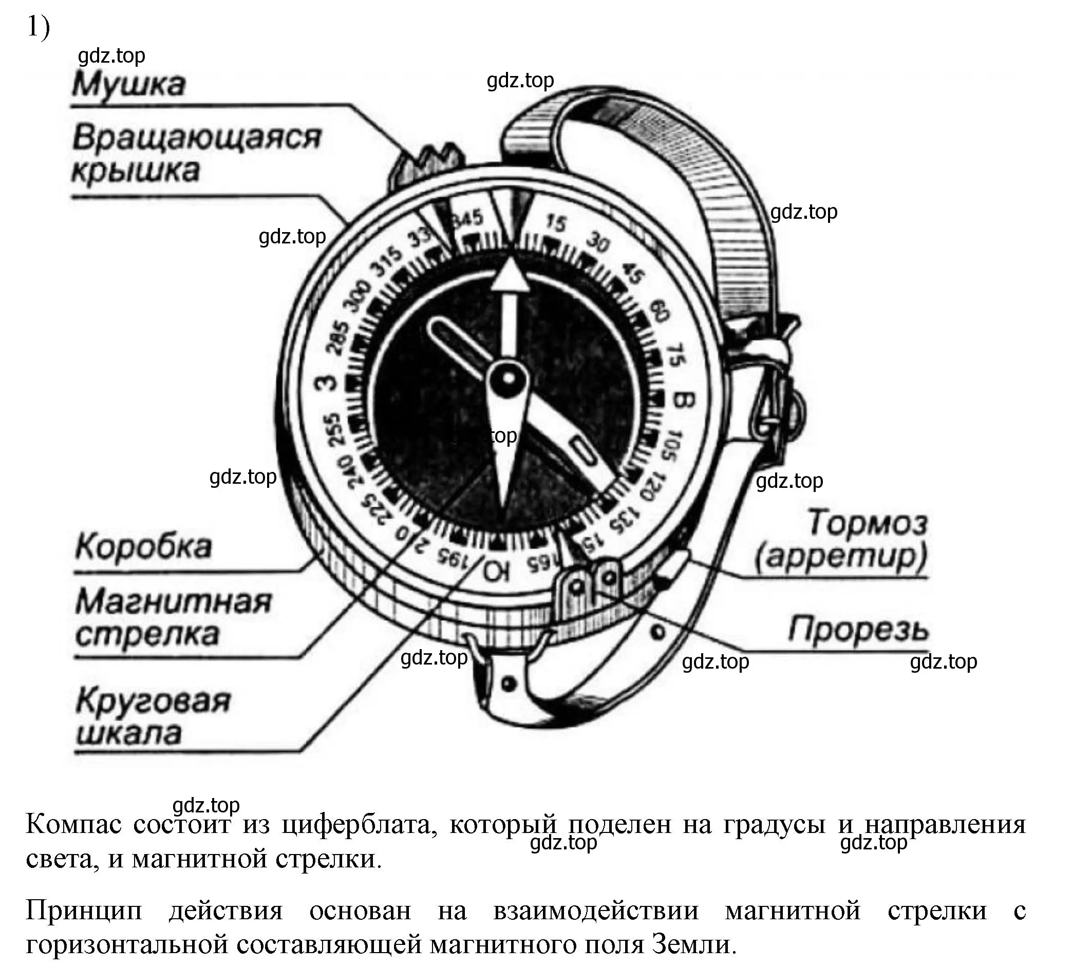 Решение номер 1 (страница 199) гдз по физике 8 класс Перышкин, Иванов, учебник