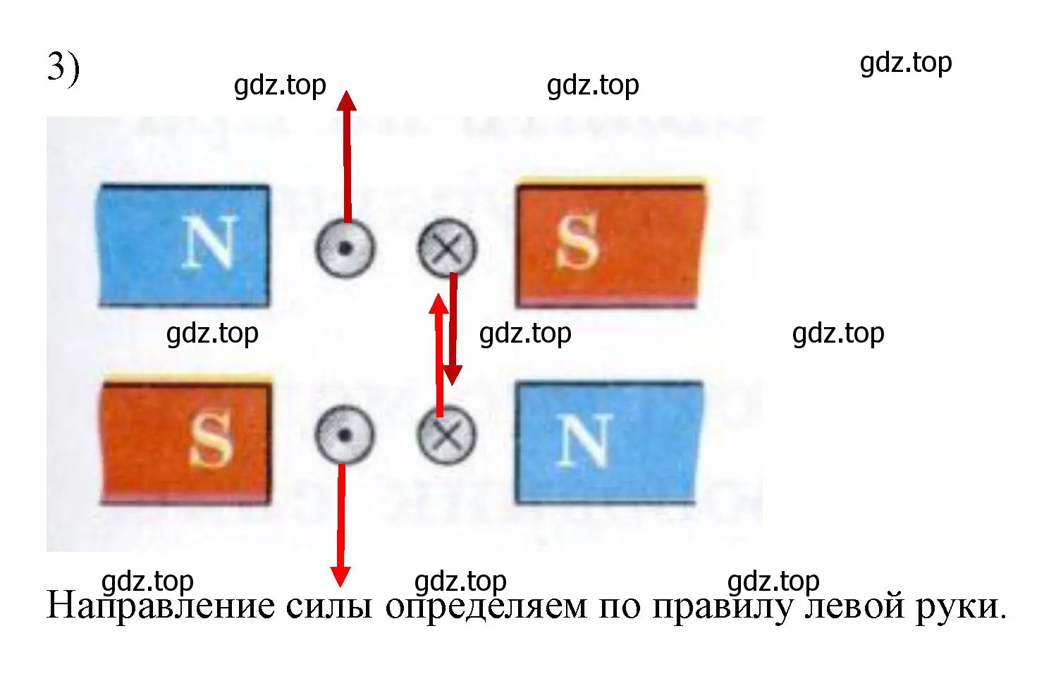 Решение номер 3 (страница 203) гдз по физике 8 класс Перышкин, Иванов, учебник