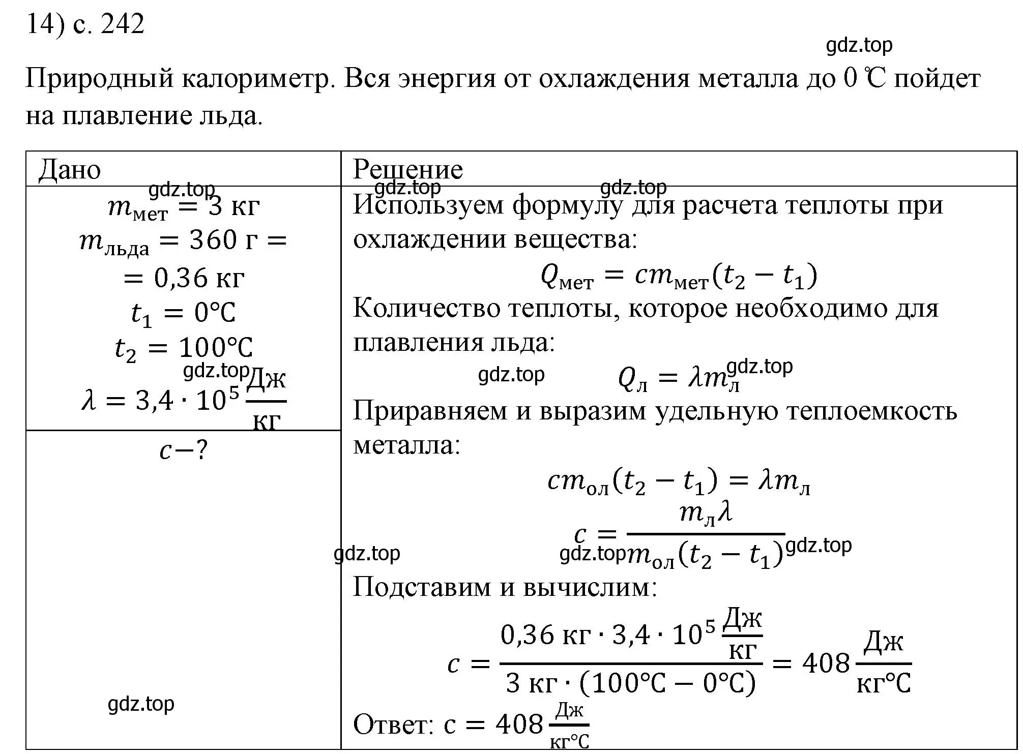 Решение номер 14 (страница 242) гдз по физике 8 класс Перышкин, Иванов, учебник