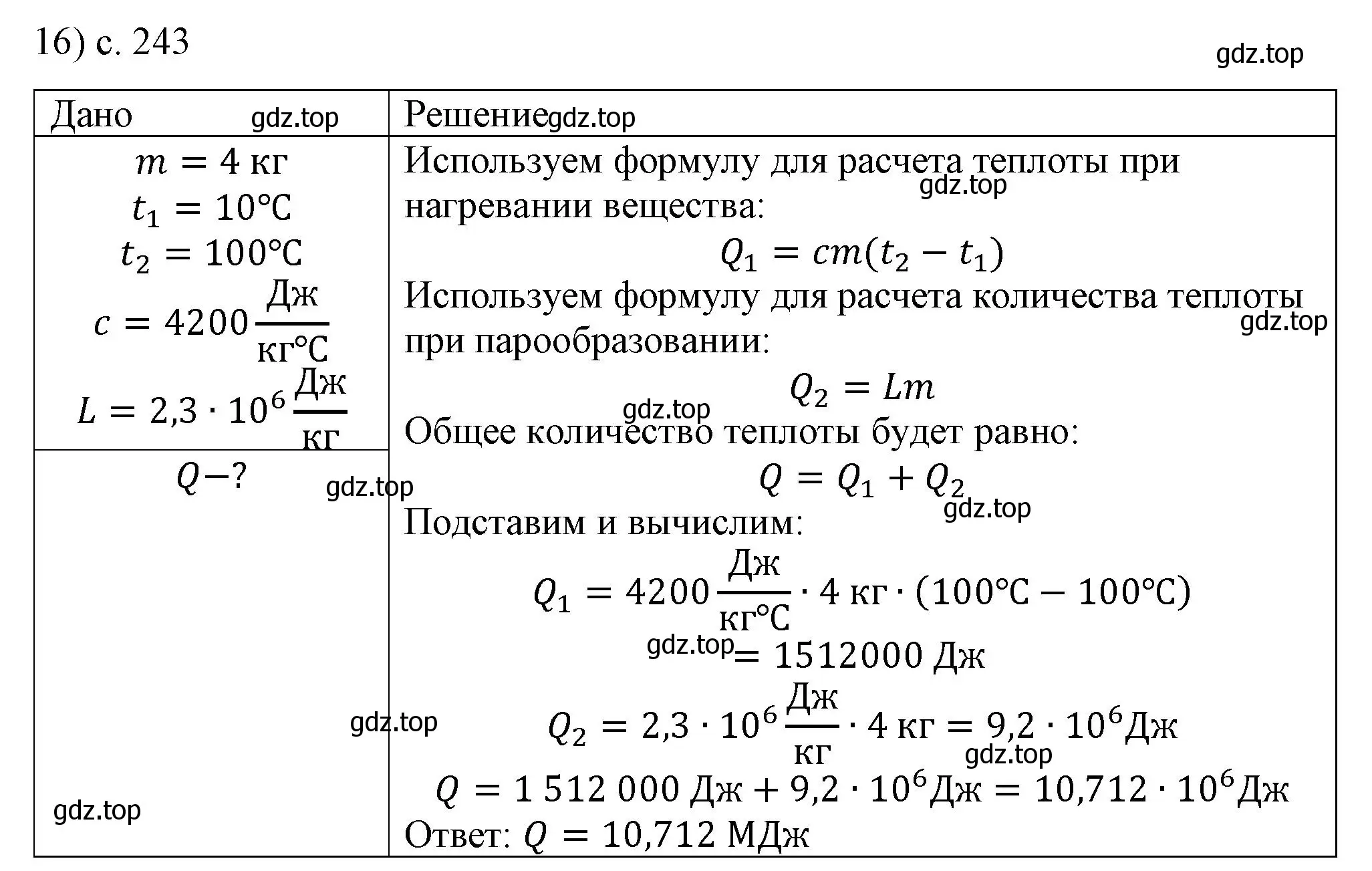 Решение номер 16 (страница 243) гдз по физике 8 класс Перышкин, Иванов, учебник