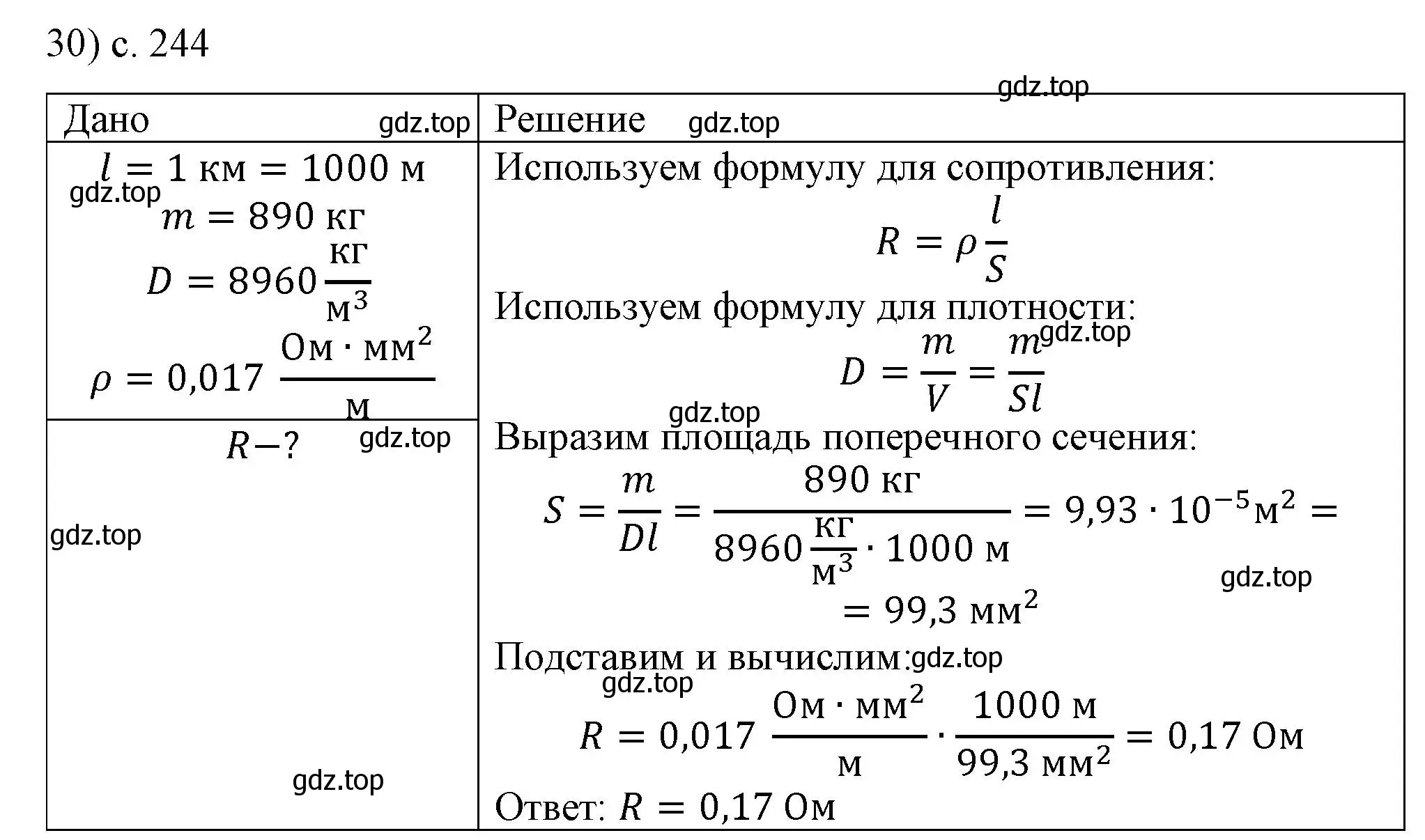 Решение номер 30 (страница 244) гдз по физике 8 класс Перышкин, Иванов, учебник