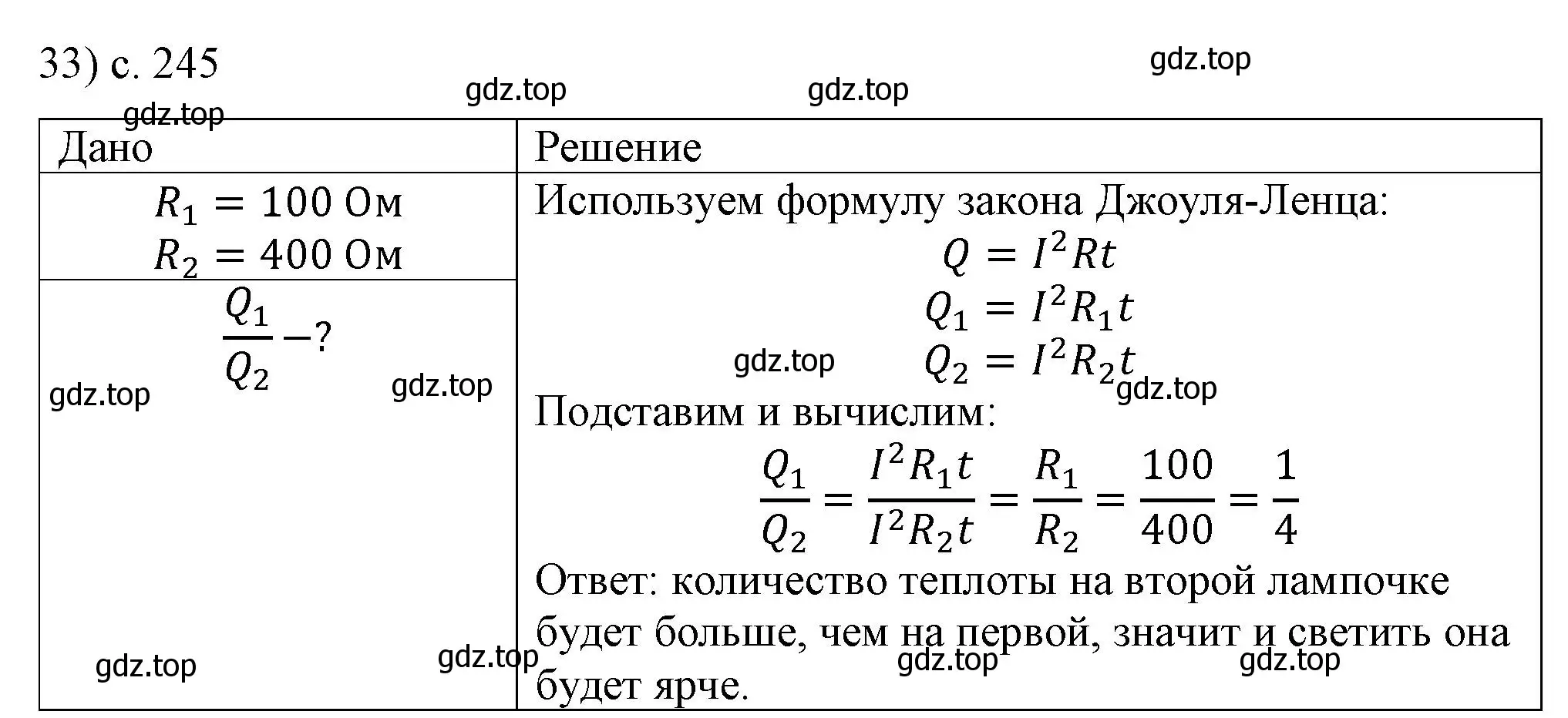 Решение номер 33 (страница 245) гдз по физике 8 класс Перышкин, Иванов, учебник