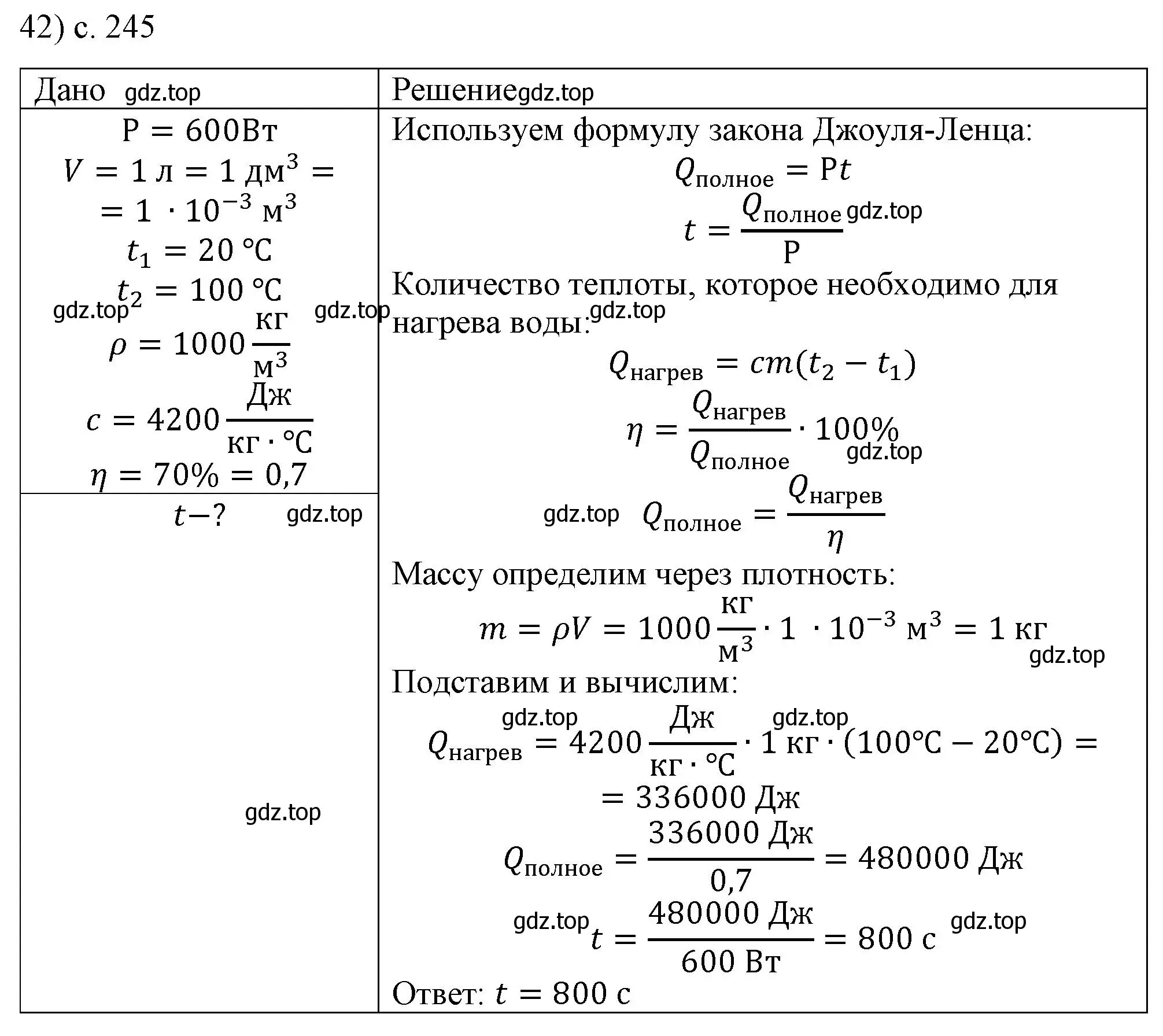 Решение номер 42 (страница 245) гдз по физике 8 класс Перышкин, Иванов, учебник