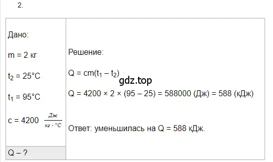 Решение 2. номер 2 (страница 47) гдз по физике 8 класс Перышкин, Иванов, учебник