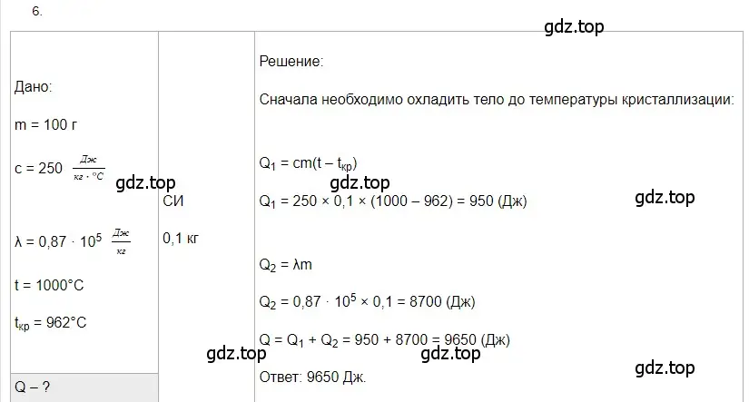 Решение 2. номер 6 (страница 65) гдз по физике 8 класс Перышкин, Иванов, учебник