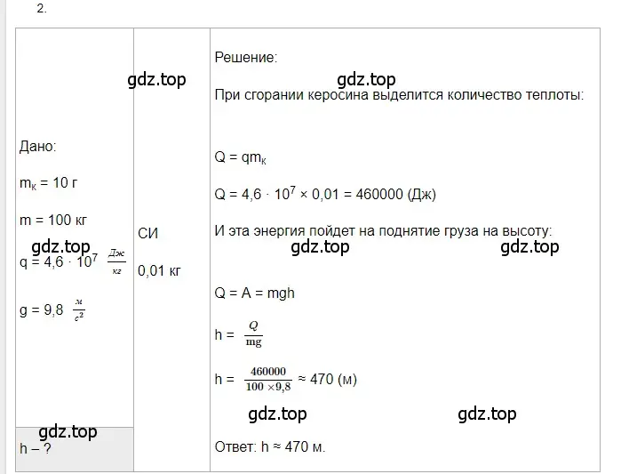 Решение 2. номер 2 (страница 89) гдз по физике 8 класс Перышкин, Иванов, учебник