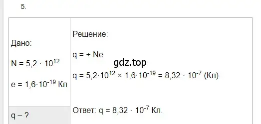 Решение 2. номер 5 (страница 119) гдз по физике 8 класс Перышкин, Иванов, учебник