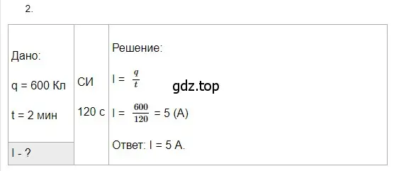 Решение 2. номер 2 (страница 142) гдз по физике 8 класс Перышкин, Иванов, учебник