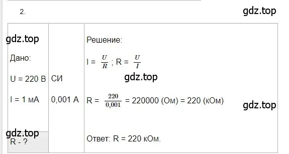 Решение 2. номер 2 (страница 151) гдз по физике 8 класс Перышкин, Иванов, учебник