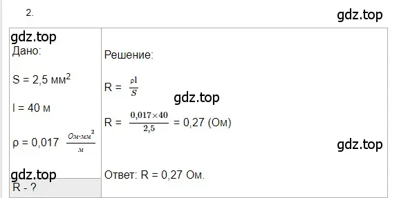 Решение 2. номер 2 (страница 158) гдз по физике 8 класс Перышкин, Иванов, учебник