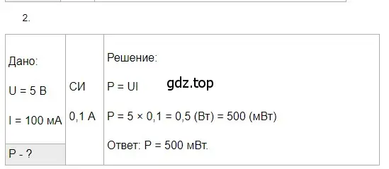 Решение 2. номер 2 (страница 171) гдз по физике 8 класс Перышкин, Иванов, учебник