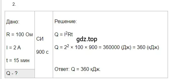 Решение 2. номер 2 (страница 173) гдз по физике 8 класс Перышкин, Иванов, учебник