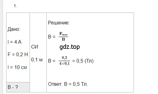 Решение 2. номер 1 (страница 207) гдз по физике 8 класс Перышкин, Иванов, учебник