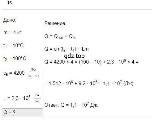 Решение 2. номер 16 (страница 243) гдз по физике 8 класс Перышкин, Иванов, учебник