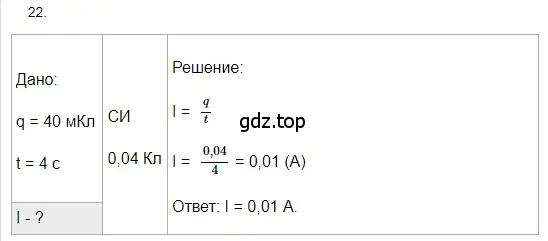 Решение 2. номер 22 (страница 243) гдз по физике 8 класс Перышкин, Иванов, учебник