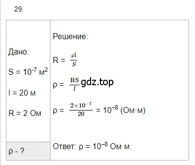 Решение 2. номер 29 (страница 244) гдз по физике 8 класс Перышкин, Иванов, учебник