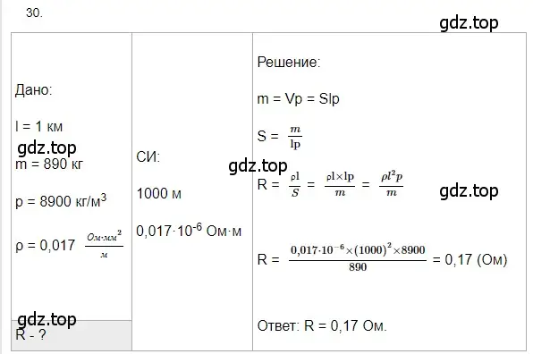 Решение 2. номер 30 (страница 244) гдз по физике 8 класс Перышкин, Иванов, учебник