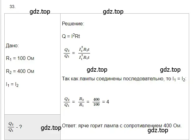 Решение 2. номер 33 (страница 245) гдз по физике 8 класс Перышкин, Иванов, учебник