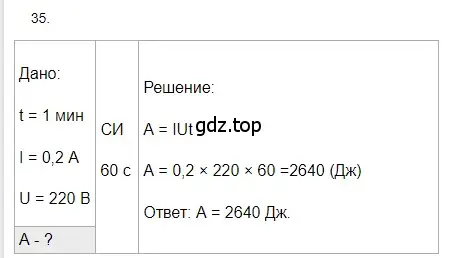 Решение 2. номер 35 (страница 245) гдз по физике 8 класс Перышкин, Иванов, учебник