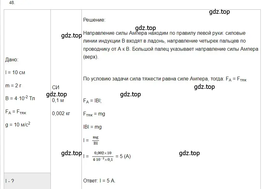 Решение 2. номер 48 (страница 246) гдз по физике 8 класс Перышкин, Иванов, учебник