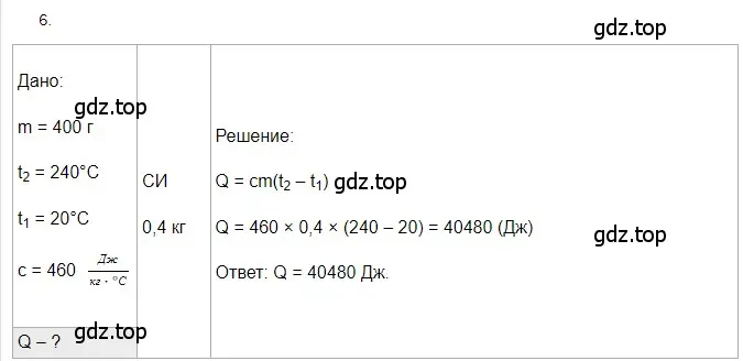 Решение 2. номер 6 (страница 241) гдз по физике 8 класс Перышкин, Иванов, учебник