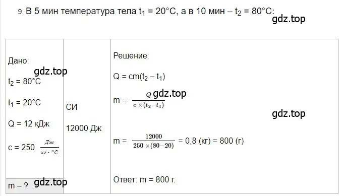 Решение 2. номер 9 (страница 242) гдз по физике 8 класс Перышкин, Иванов, учебник