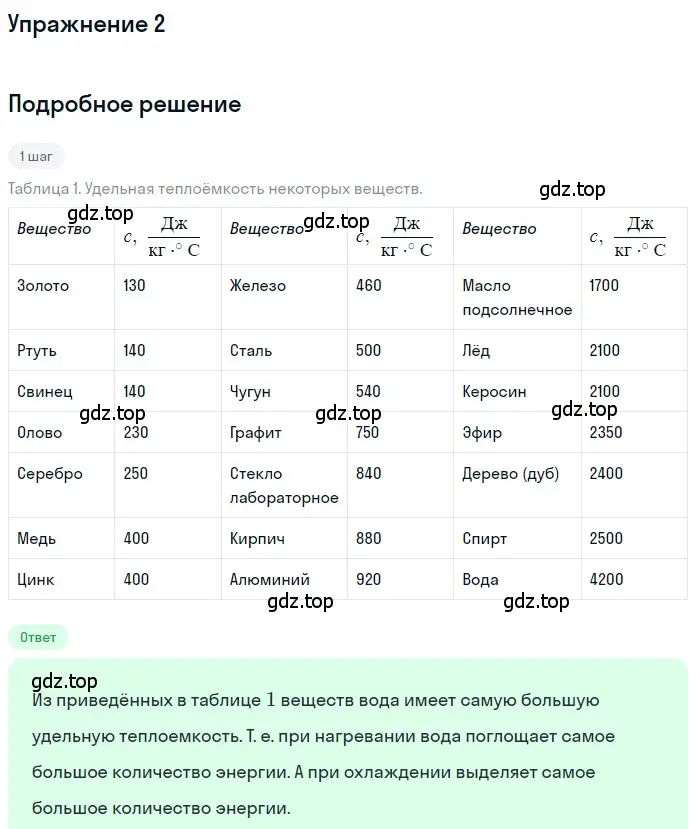 Решение 3. номер 2 (страница 43) гдз по физике 8 класс Перышкин, Иванов, учебник