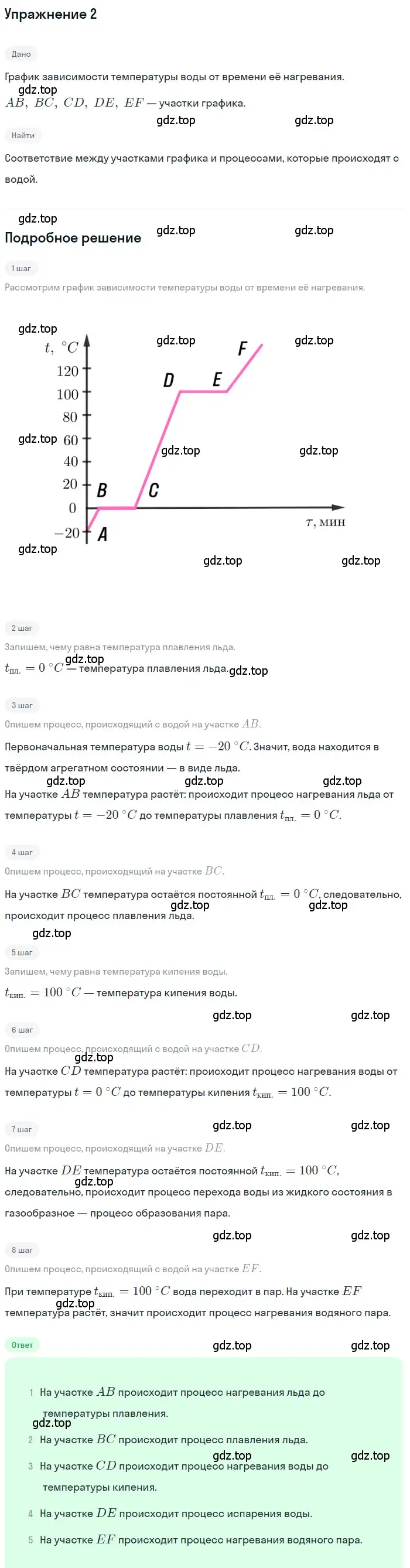 Решение 3. номер 2 (страница 86) гдз по физике 8 класс Перышкин, Иванов, учебник