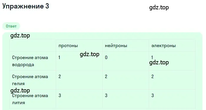 Решение 3. номер 3 (страница 115) гдз по физике 8 класс Перышкин, Иванов, учебник