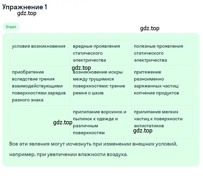 Решение 3. номер 1 (страница 123) гдз по физике 8 класс Перышкин, Иванов, учебник