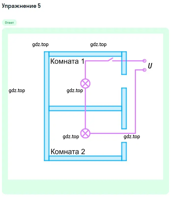 Решение 3. номер 5 (страница 168) гдз по физике 8 класс Перышкин, Иванов, учебник