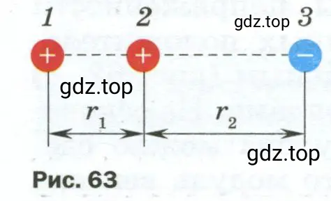 Три неподвижных точечных заряда расположены, как показано на рисунке 63