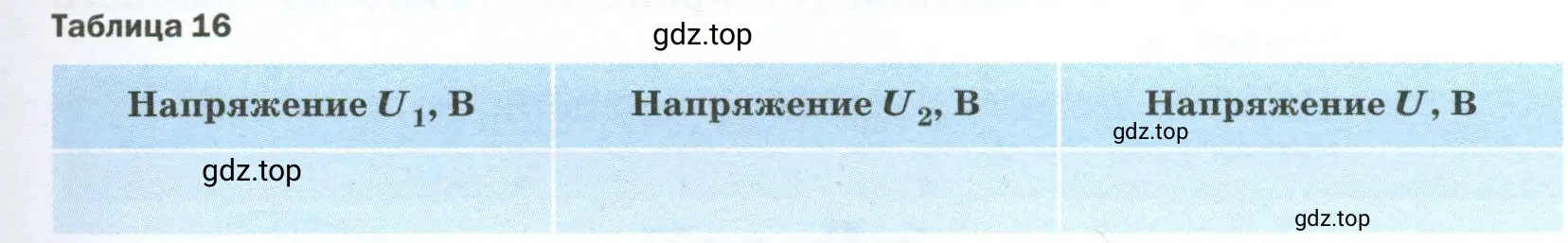 Результаты прямых измерений с учётом абсолютной погрешности, равной цене деления шкалы вольтметра, записать в таблицу 16