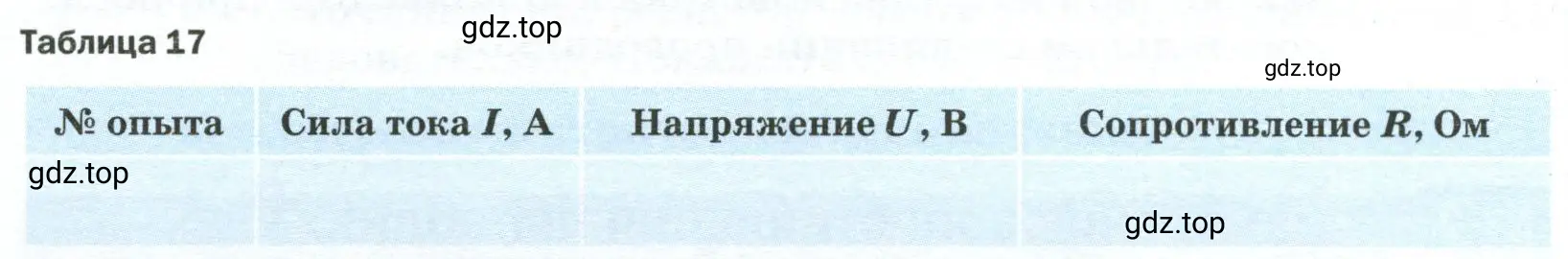 Результаты прямых измерений с учётом абсолютной погрешности, равной цене деления шкалы прибора, и вычислений записать в таблицу 17.