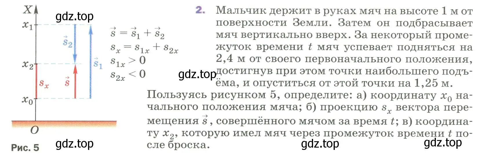 Условие номер 2 (страница 15) гдз по физике 9 класс Перышкин, Гутник, учебник